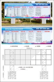 工地五牌图广告牌