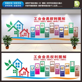 工会会员权利图解