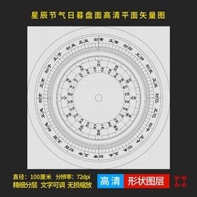 星辰节气日晷盘面高清平面矢量图