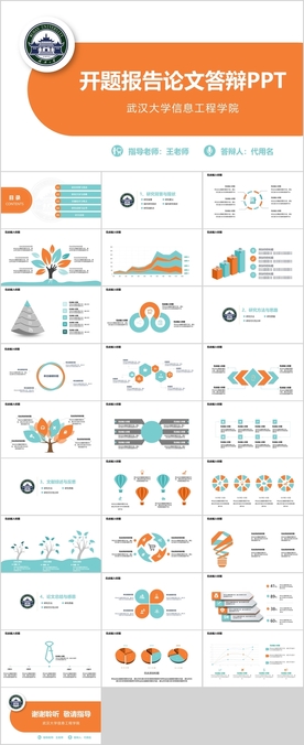 毕业论文答辩PPT