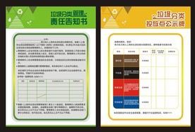 垃圾分类 垃圾分类管理 责任告