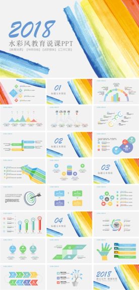 水彩风教育说课ppt模板
