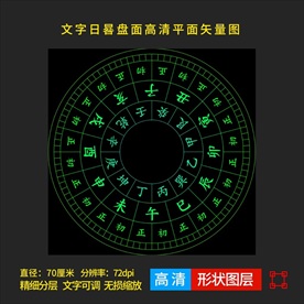 十二时辰计时日晷刻度圆盘图图片