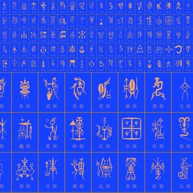 姓氏图腾象形文字矢量图