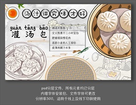 餐饮美食手绘墙背景墙工装设计