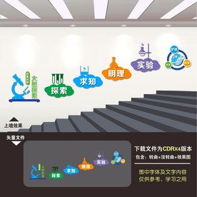实验室楼梯文化墙