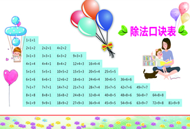 小学生除法口诀表