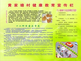 个人健康行为方面