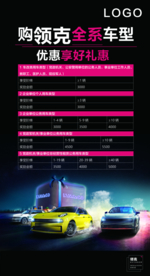 优惠展板