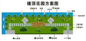 一工厂区域园林绿化布置