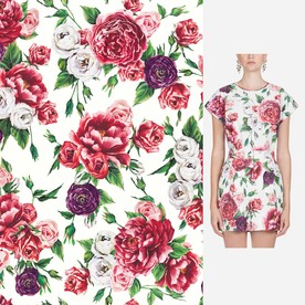 大牌 男装 女装 印花 图案