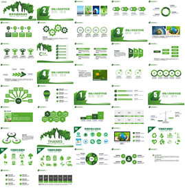 大气清新绿色公司宣传PPT模板