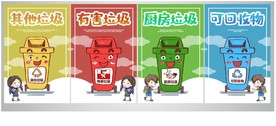 垃圾分类常识