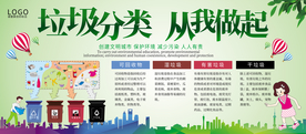 垃圾分类 从我做起
