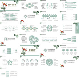 绿色时尚餐饮创业计划动态PPT