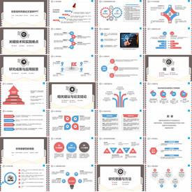 简约多彩时尚教育培训PPT课件