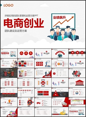 电商创业运营培训PPT