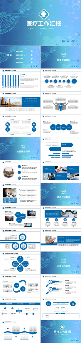 医疗工作汇报PPT模板