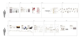 智能生活馆-工法立面设计—整套