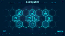 区块链科技信息系统