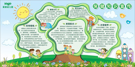 幼儿健康知识宣传