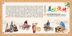 烧烤展板