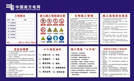 施工安全管理新版