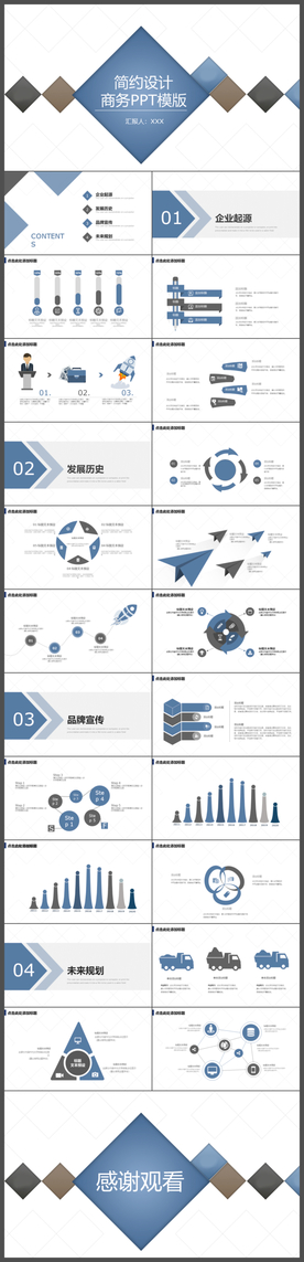 简约设计商务汇报PPT模板