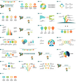 学校老师教学设计培训PPT