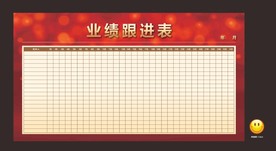 业绩进度表