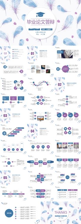 毕业论文答辩PPT
