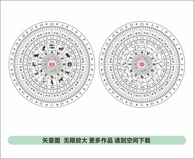 12星座星盘图片大全 12星座星盘设计素材 12星座星盘模板下载 12星座星盘图库 昵图网soso Nipic Com