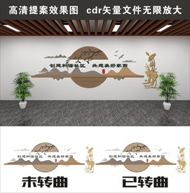 社区文化 社区展板 文明社区