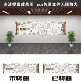 社区文化 社区展板 文明社区