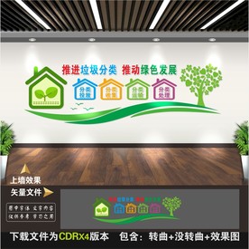 垃圾分类文化墙