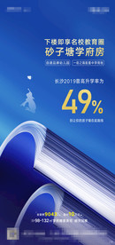 地产价值点海报