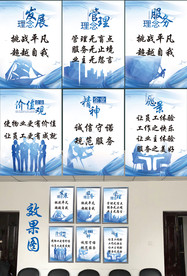 企业文化室内展板