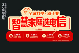 智慧家庭选电信