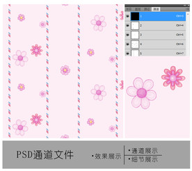 卡通小花通道图片