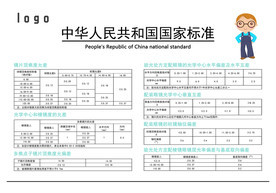 眼镜各项标准 允差值