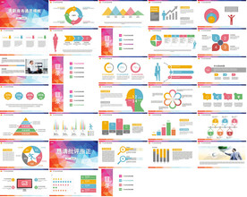 2020工作报告经营分析PPT