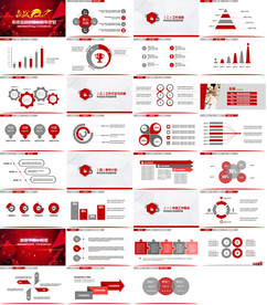 2020工作报告经营分析PPT
