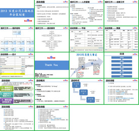 晚会活动执行方案PPT