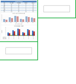 办公系统表格excel文档系统