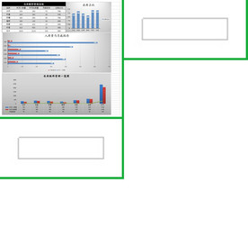 办公系统表格excel文档系统