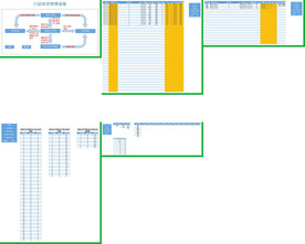 办公系统表格excel文档系统