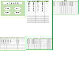 办公系统表格excel文档系统