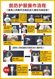 脱防护服操作流程