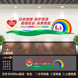 文明城市展板 文明城市标语