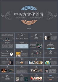 中西方文化差异历史课件PPT